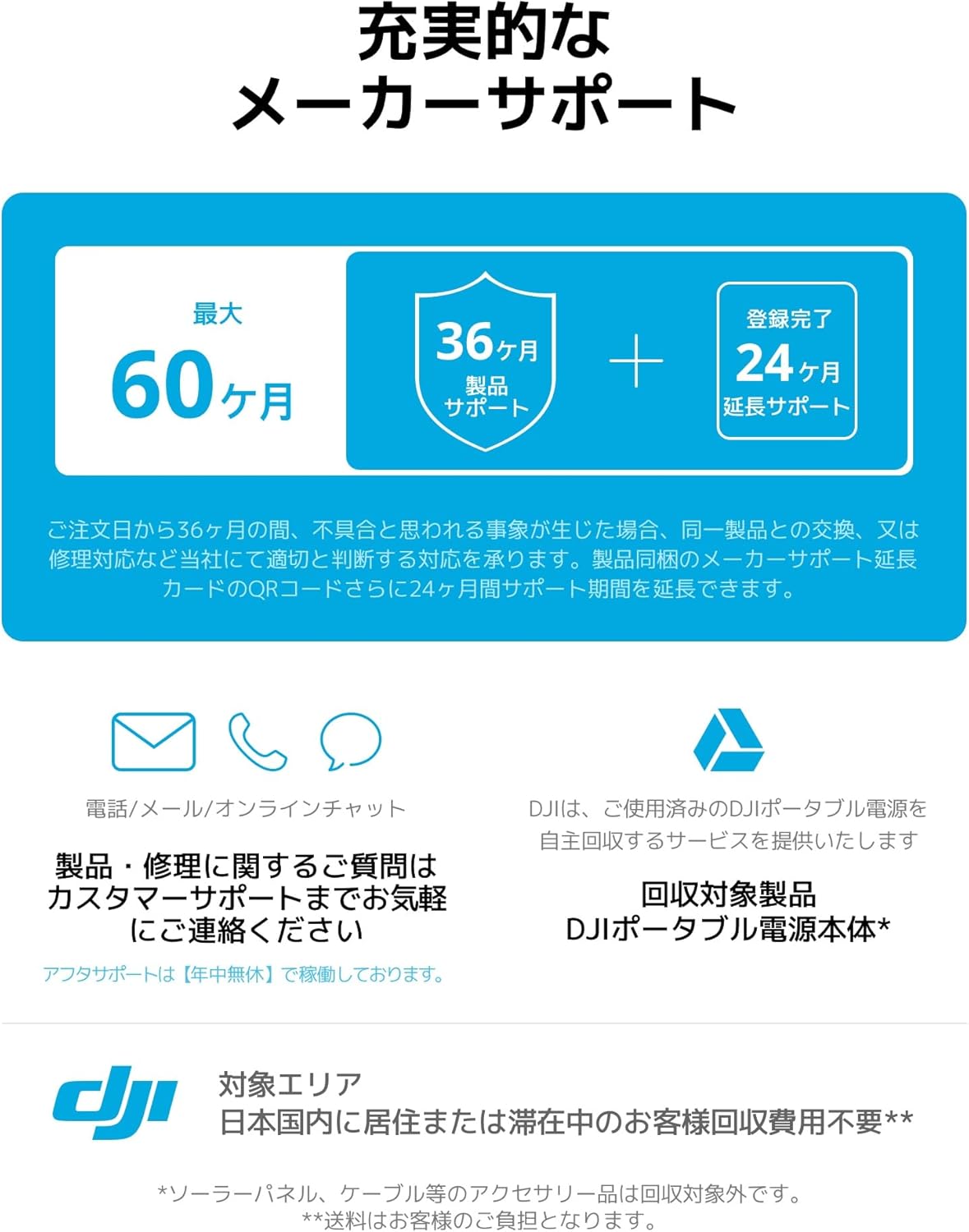 DJI_Power 2000_商品説明画像_12